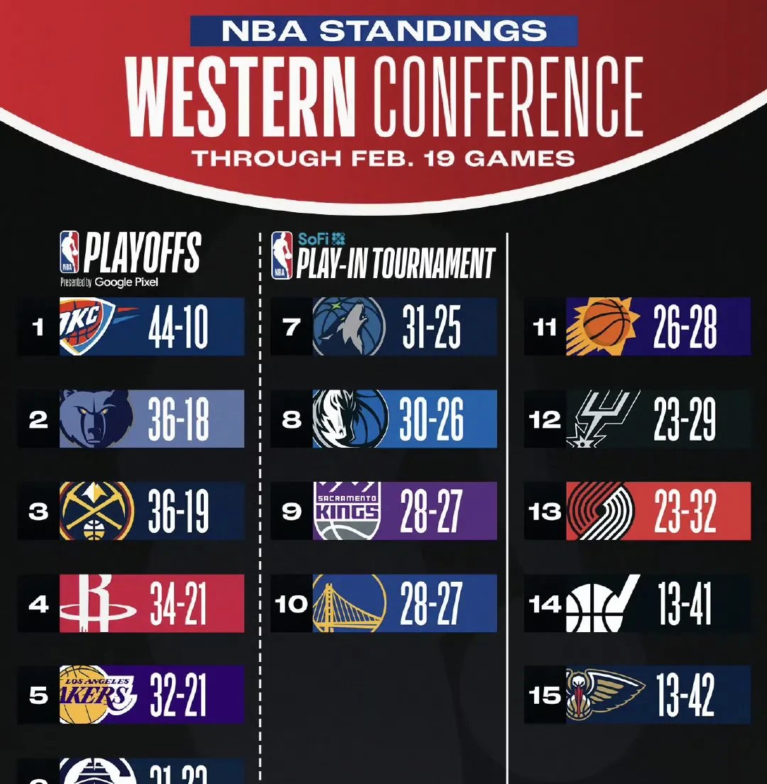 加时末段NBA总决赛传出新动向，北京国安伤情更新，管理层表态：更衣室稳定，心理建设被强调的简单介绍