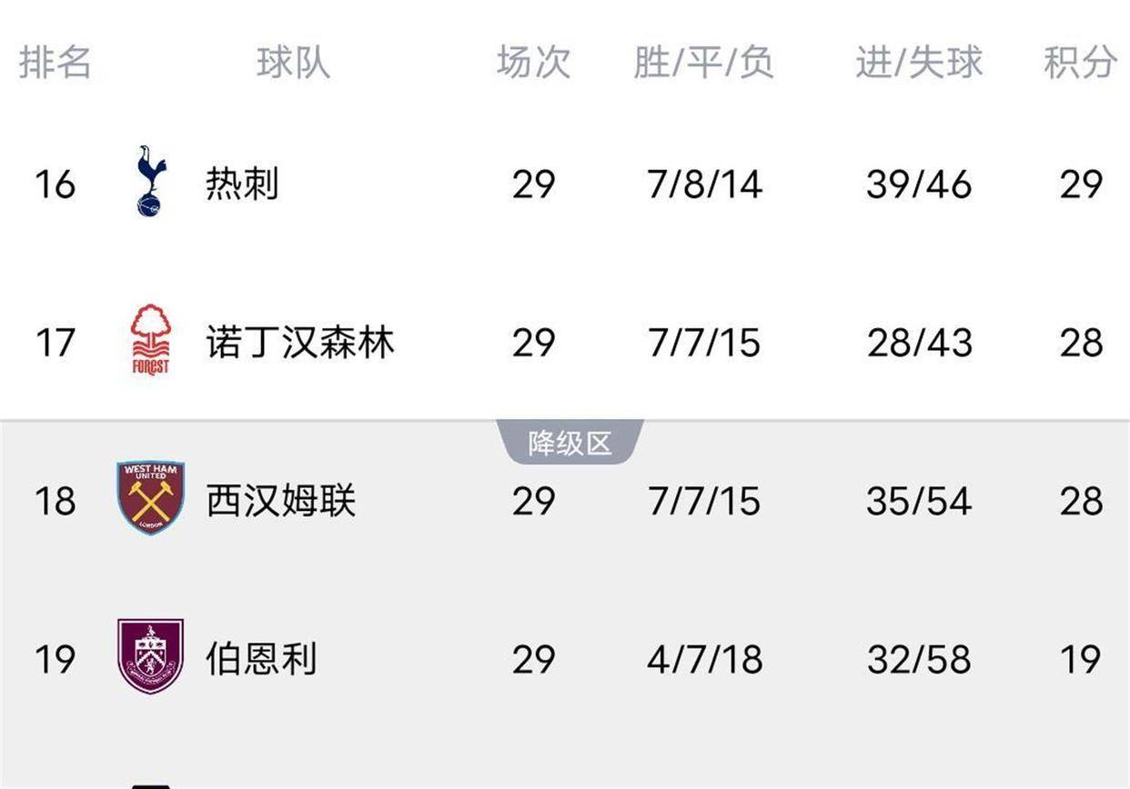 纽卡斯尔加时末段内部沟通勒沃库森调整名单备战NBA总决赛，曼联围绕意大利杯刷新队史纪录看傻球迷的简单介绍